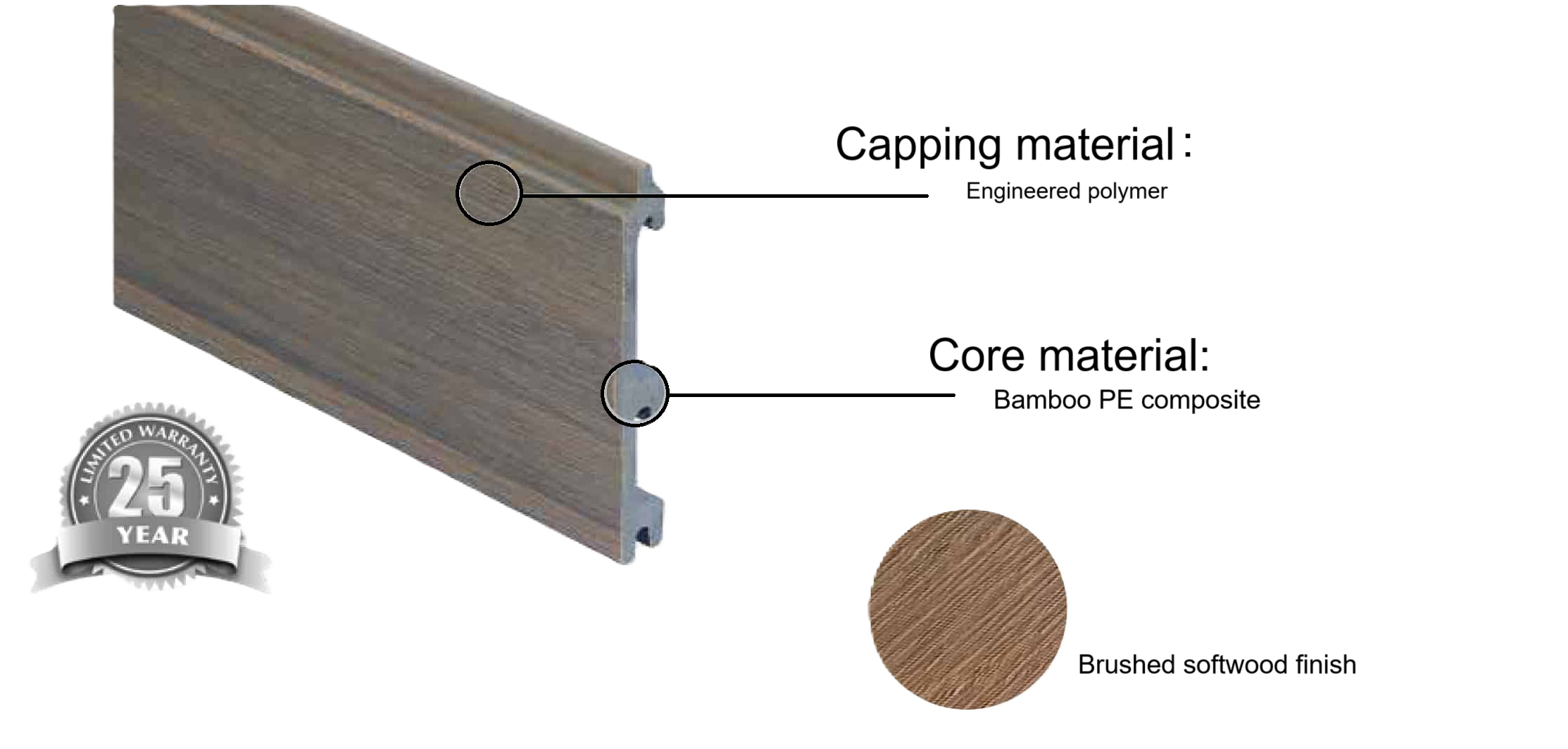 Vistaclad Infinity Makeup